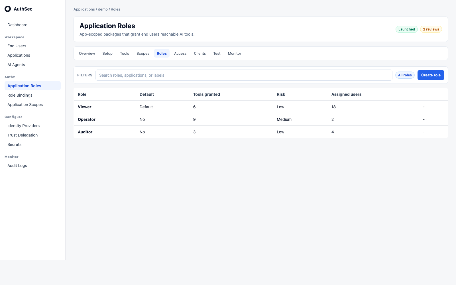Application roles